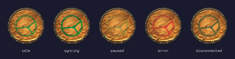 Tray icon states: idle, syncing, paused, error, disconnected