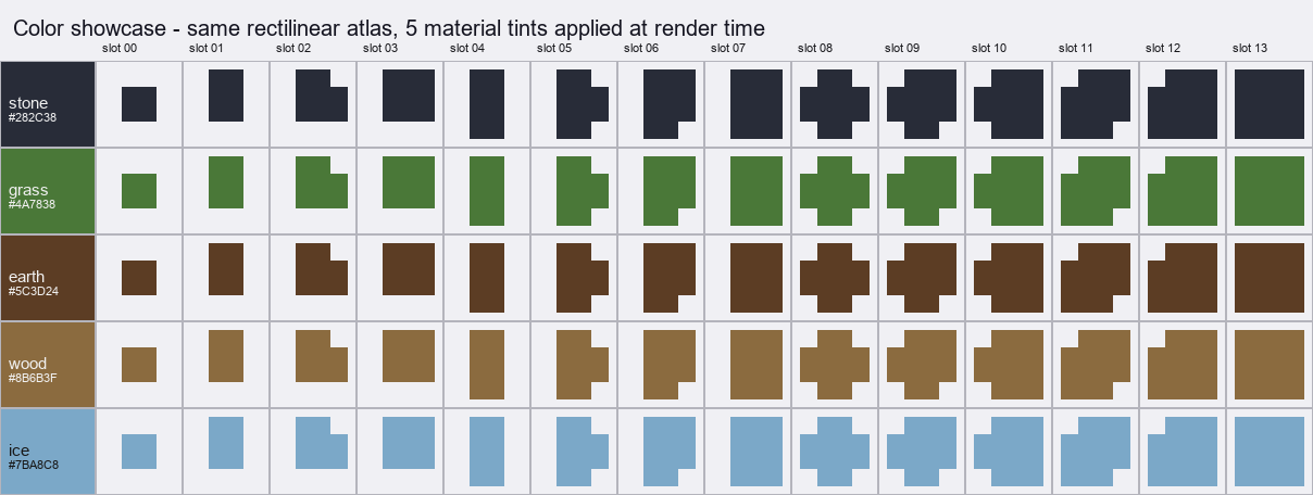 Color variations across 5 material tints