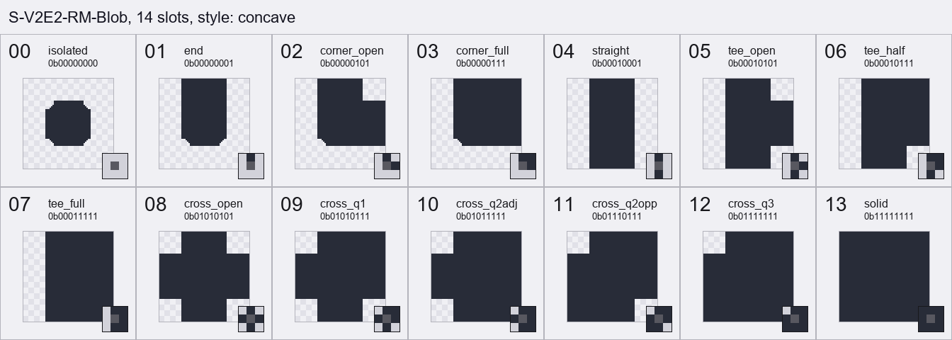 Concave reference sheet
